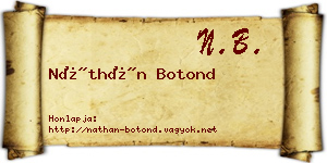 Náthán Botond névjegykártya